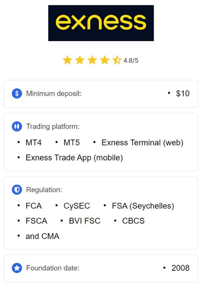 Understanding the Benefits and Features of Exness Global